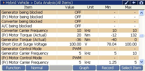 2000 RPM preview